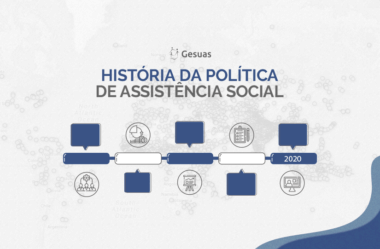 A História da Assistência Social no Brasil